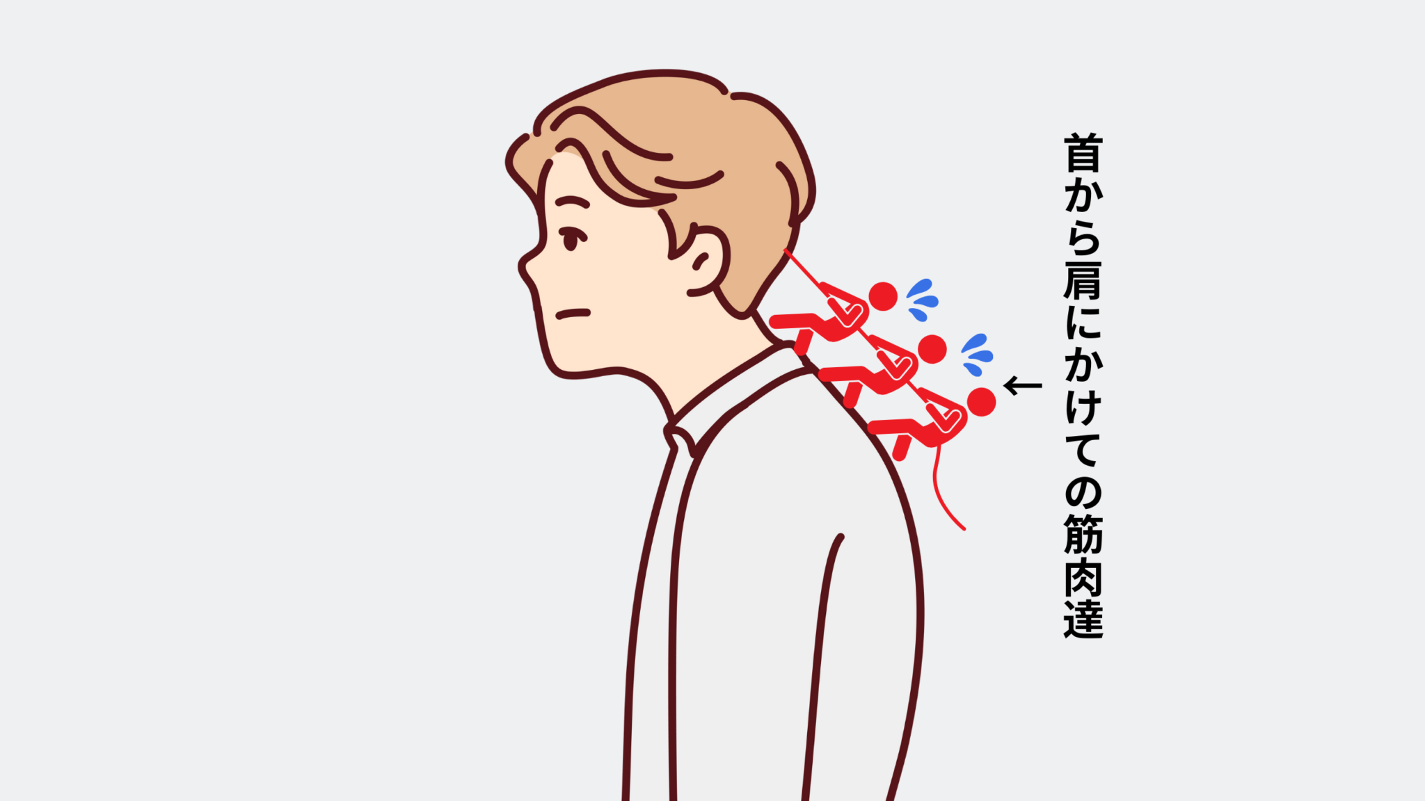 姿勢が悪いとどうなる?〜頭が前に出る頭部前方位の危険性〜 » 鍼灸師 オサダ